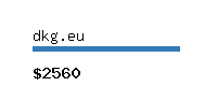 dkg.eu Website value calculator