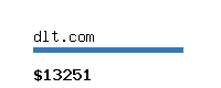 dlt.com Website value calculator