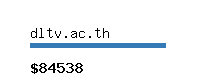 dltv.ac.th Website value calculator