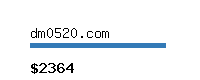 dm0520.com Website value calculator