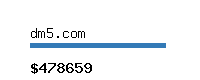 dm5.com Website value calculator