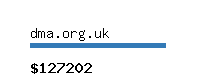 dma.org.uk Website value calculator