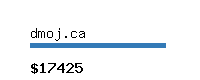 dmoj.ca Website value calculator