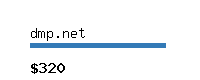 dmp.net Website value calculator