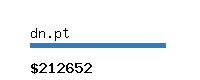 dn.pt Website value calculator