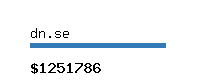 dn.se Website value calculator