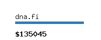 dna.fi Website value calculator