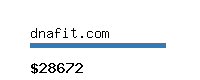 dnafit.com Website value calculator