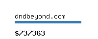 dndbeyond.com Website value calculator