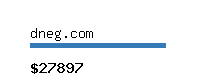 dneg.com Website value calculator