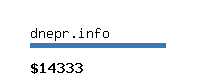 dnepr.info Website value calculator