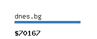 dnes.bg Website value calculator