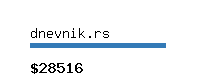 dnevnik.rs Website value calculator