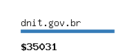 dnit.gov.br Website value calculator