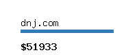 dnj.com Website value calculator