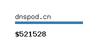 dnspod.cn Website value calculator