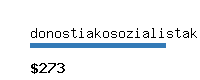 donostiakosozialistak.com Website value calculator