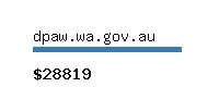 dpaw.wa.gov.au Website value calculator