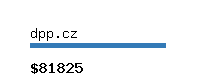 dpp.cz Website value calculator