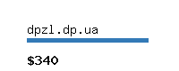 dpzl.dp.ua Website value calculator