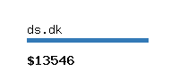 ds.dk Website value calculator