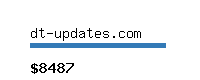 dt-updates.com Website value calculator