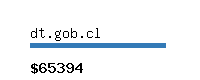 dt.gob.cl Website value calculator