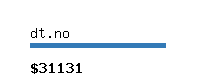 dt.no Website value calculator