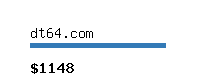 dt64.com Website value calculator