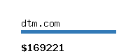 dtm.com Website value calculator