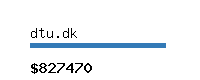 dtu.dk Website value calculator