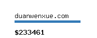 duanwenxue.com Website value calculator