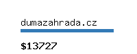 dumazahrada.cz Website value calculator