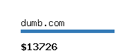 dumb.com Website value calculator