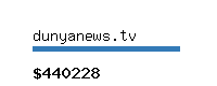 dunyanews.tv Website value calculator