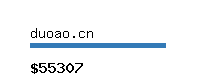 duoao.cn Website value calculator