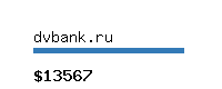 dvbank.ru Website value calculator