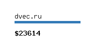 dvec.ru Website value calculator