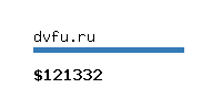 dvfu.ru Website value calculator