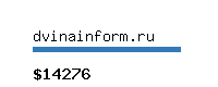 dvinainform.ru Website value calculator