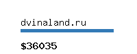 dvinaland.ru Website value calculator