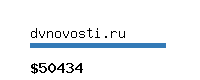 dvnovosti.ru Website value calculator