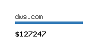 dws.com Website value calculator