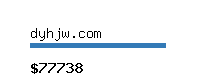 dyhjw.com Website value calculator