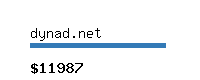 dynad.net Website value calculator