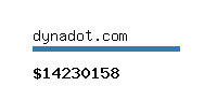 dynadot.com Website value calculator