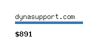 dynasupport.com Website value calculator