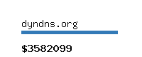 dyndns.org Website value calculator