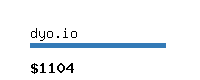 dyo.io Website value calculator