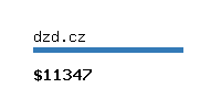 dzd.cz Website value calculator